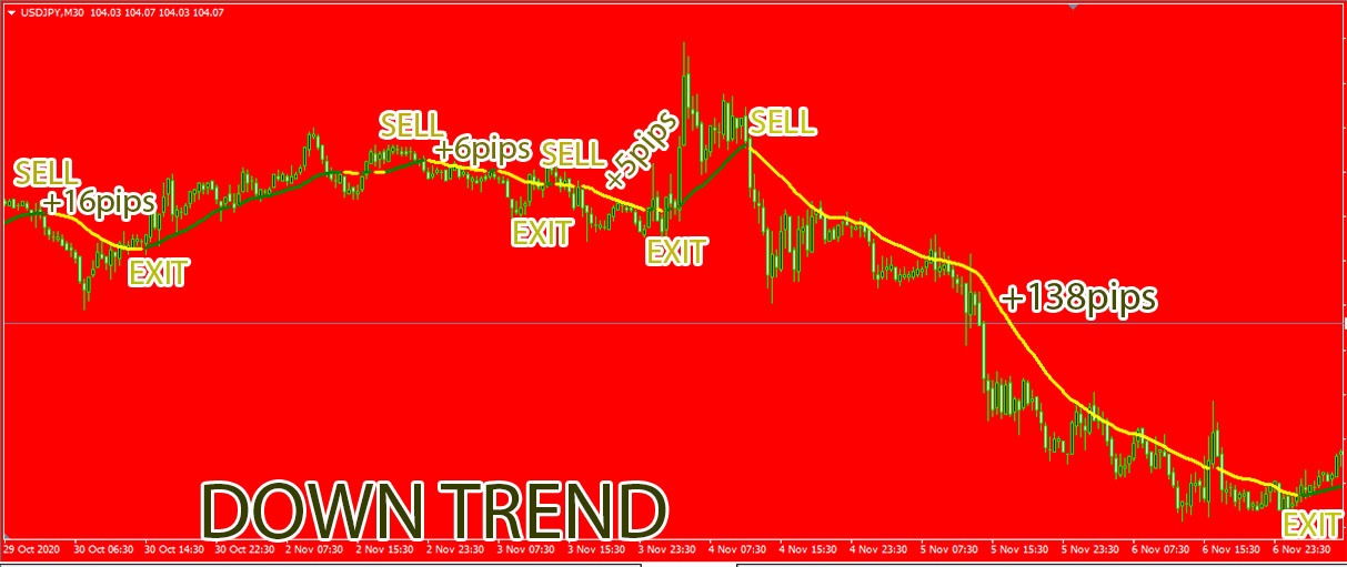 globlefx-scalper-04 globlefx-scalper-04